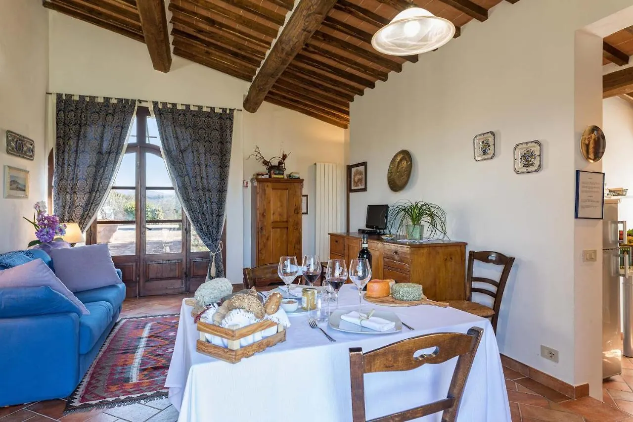 Farm stay Il Poderino Monteriggioni Italy