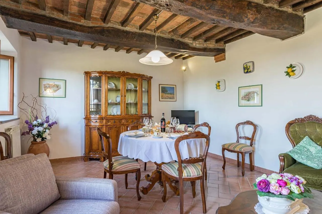 Il Poderino Monteriggioni Farm stay