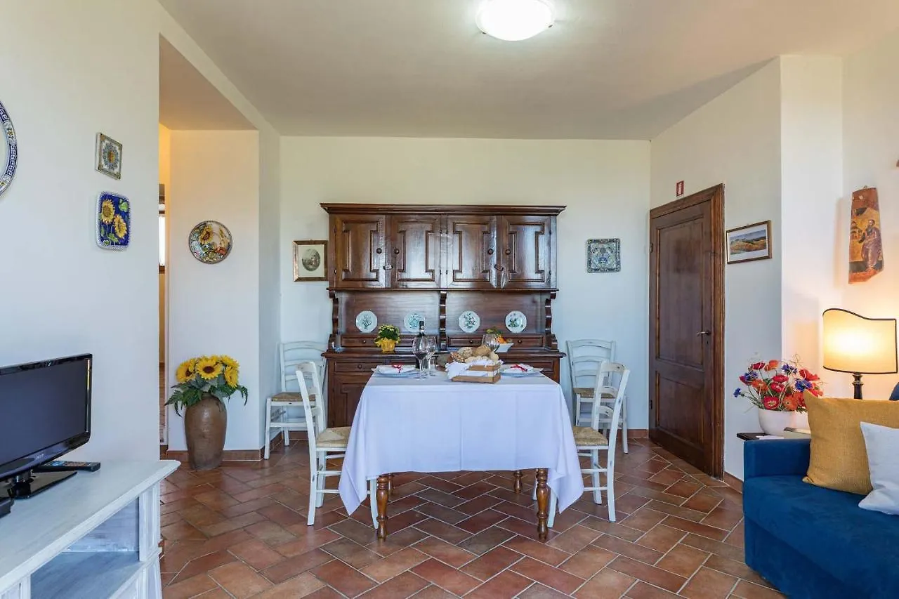 Il Poderino Monteriggioni