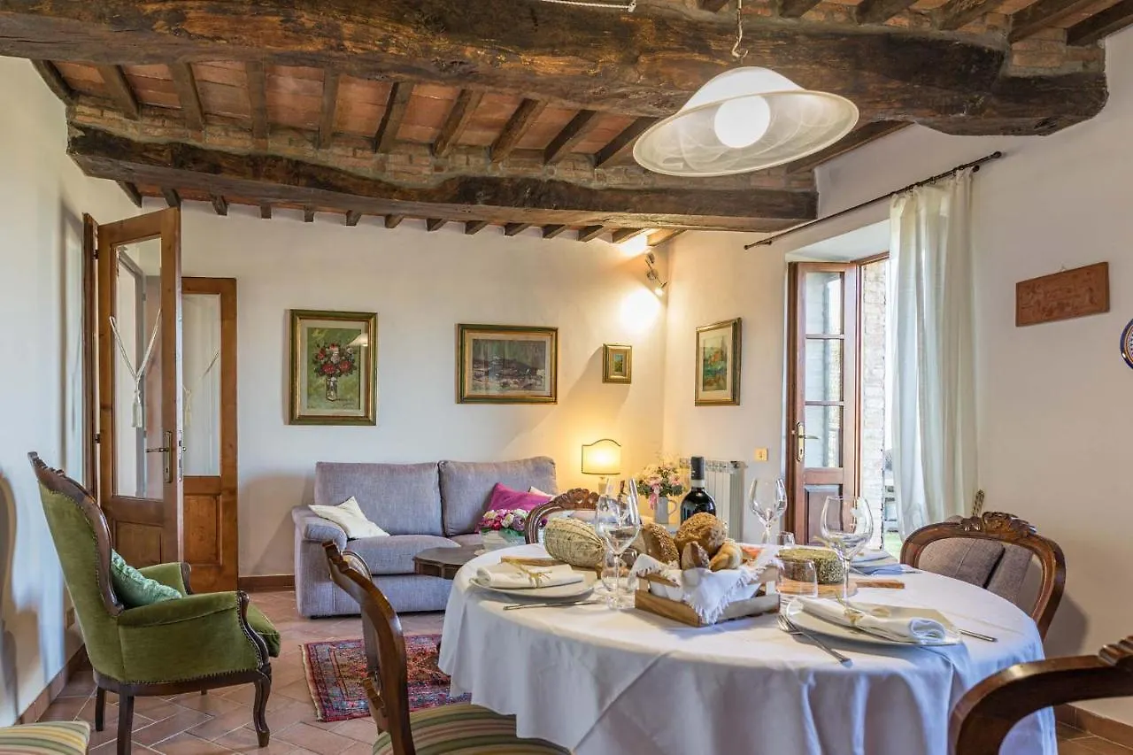 Il Poderino Monteriggioni 0*,  Italy