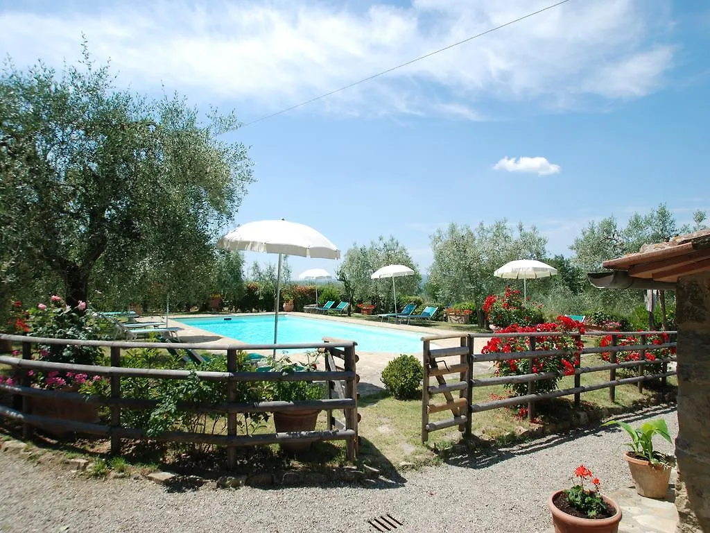 Il Poderino Monteriggioni 0*,