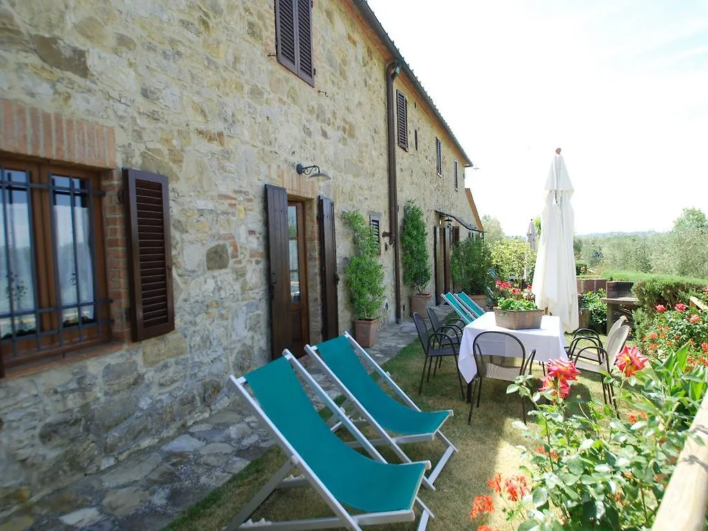 Farm stay Il Poderino Monteriggioni Italy