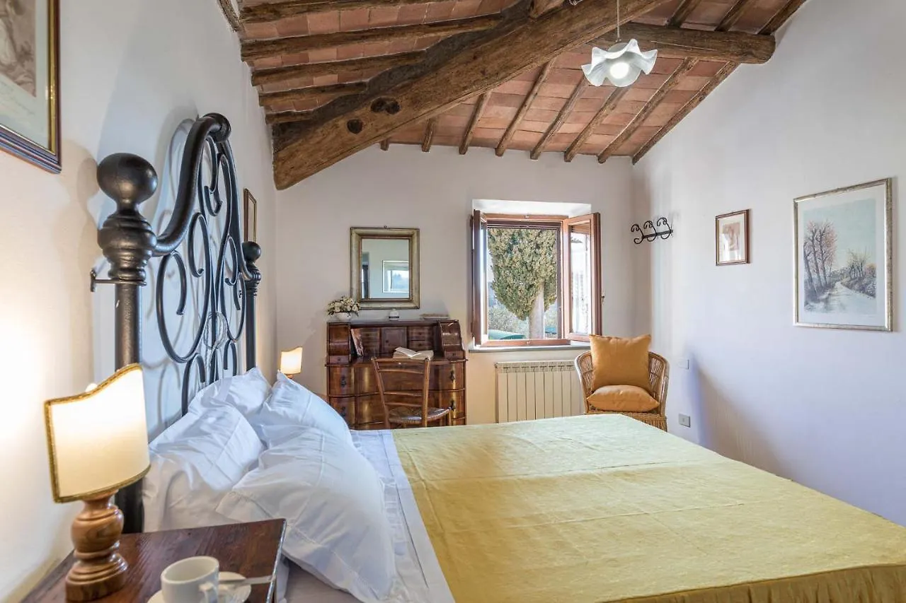 Il Poderino Monteriggioni Farm stay