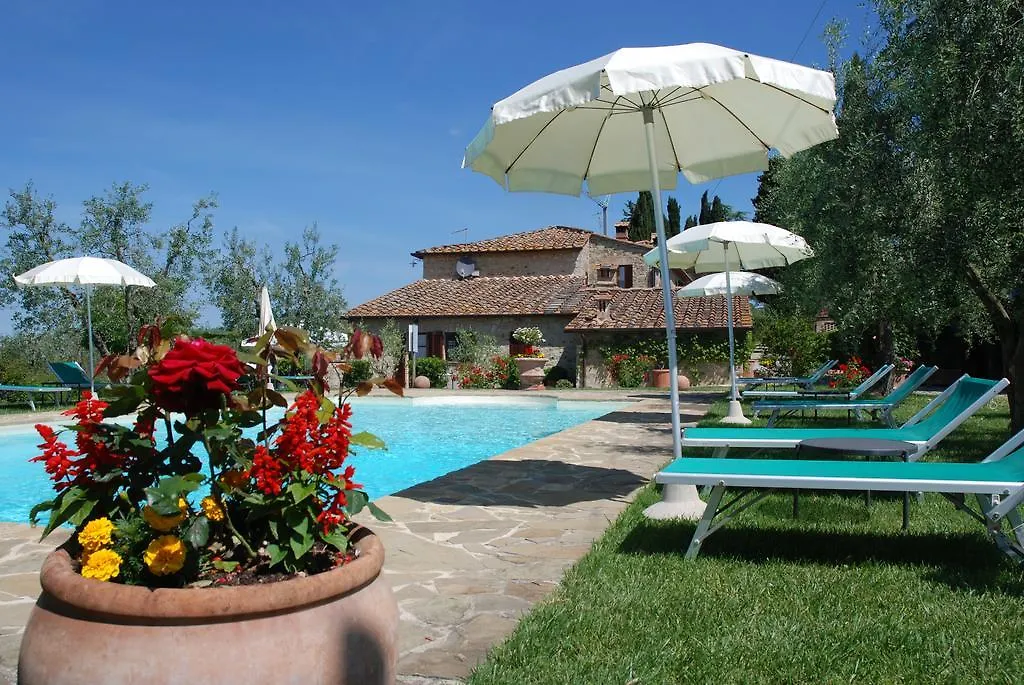 Il Poderino Monteriggioni