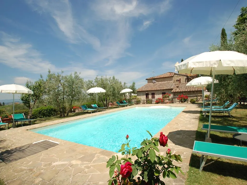 Il Poderino Monteriggioni Farm stay