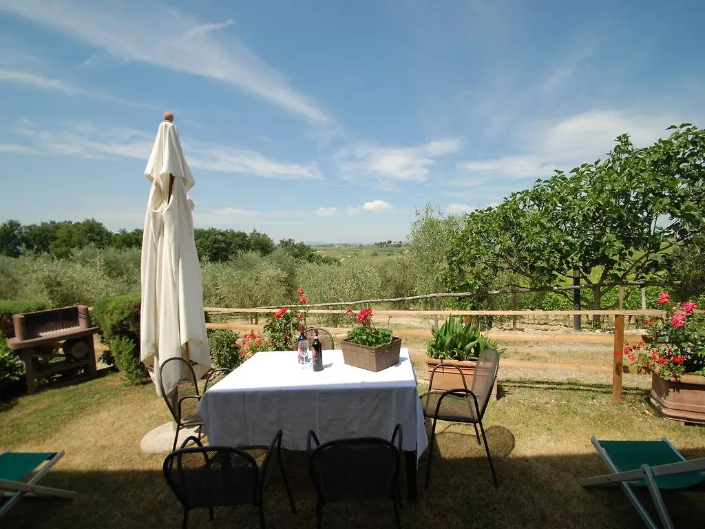 Il Poderino Monteriggioni