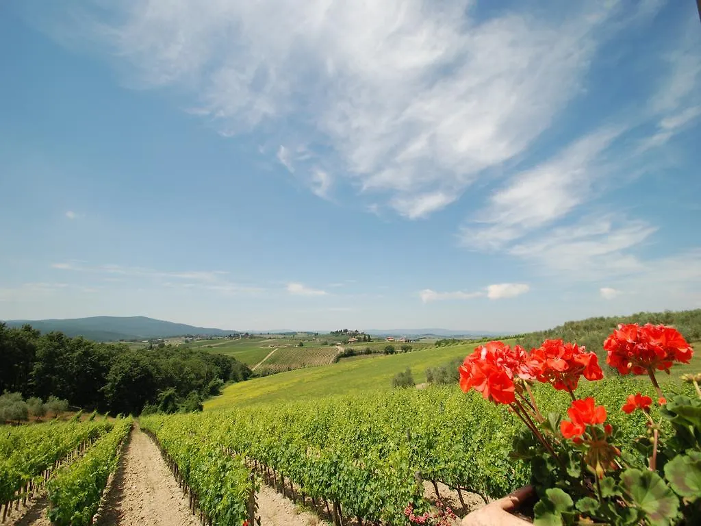 Farm stay Il Poderino Monteriggioni Italy